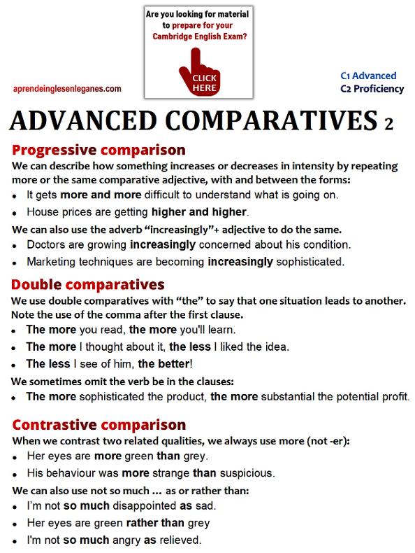comparing and contrasting exercises